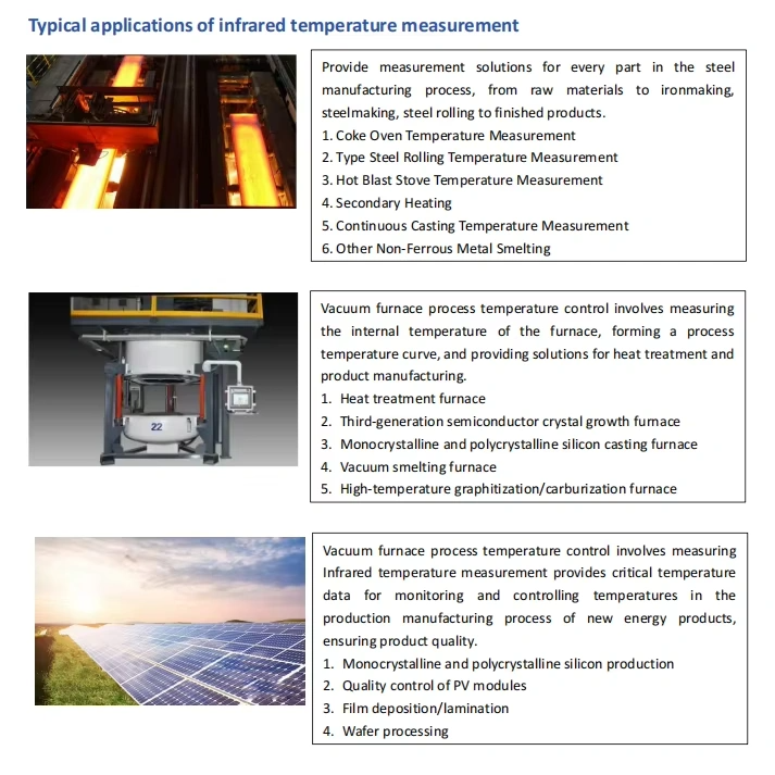 Infrared Pyrometer Hohe Temperature 2200 c for High Temperature Furnace